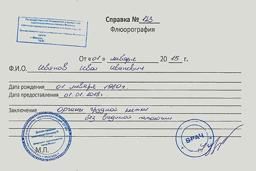 Справка о флюорографии в Саратове